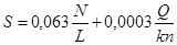 (� ���� 2.08.02-89) �������������� ���������