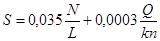 (� ���� 2.08.02-89) �������������� ���������