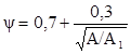 _k_snip_2.08.02-89_proektirovanie_predpriyatiy_roznichnoy_to