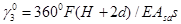(� ���� 2.09.03-85) �������� �����
