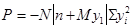 (� ���� 2.09.03-85) �������� �����