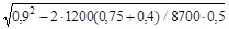 (� ���� 2.09.03-85) �������� �����