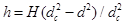 (� ���� 2.09.03-85) �������� �����