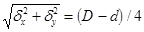 (� ���� 2.09.03-85) �������� �����