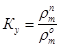 (� ���� 3.06.03-85) �������� �������� ��������