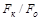 (� ���� II-3-79) ���������������� ������ ������
