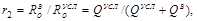 (� ���� II-3-79) ���������������� ������ ������