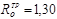 (� ���� II-3-79) ���������������� ������ ������