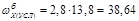 (� ���� II-3-79) ���������������� ������ ������