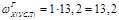 (� ���� II-3-79) ���������������� ������ ������