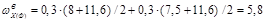 (� ���� II-3-79) ���������������� ������ ������