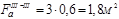 (� ���� II-3-79) ���������������� ������ ������