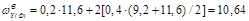 (� ���� II-3-79) ���������������� ������ ������