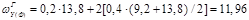 (� ���� II-3-79) ���������������� ������ ������