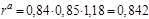 (� ���� II-3-79) ���������������� ������ ������
