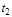 (� ���� II-3-79) ���������������� ������ ������