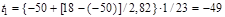 (� ���� II-3-79) ���������������� ������ ������