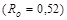 (� ���� II-3-79) ���������������� ������ ������