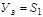 (� ���� II-3-79) ���������������� ������ ������