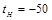 (� ���� II-3-79) ���������������� ������ ������