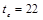 (� ���� II-3-79) ���������������� ������ ������