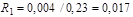 (� ���� II-3-79) ���������������� ������ ������