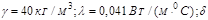 (� ���� II-3-79) ���������������� ������ ������
