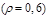 (� ���� II-3-79) ���������������� ������ ������