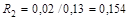 (� ���� II-3-79) ���������������� ������ ������