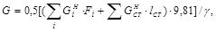 (� ���� II-3-79) ���������������� ������ ������
