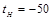 (� ���� II-3-79) ���������������� ������ ������