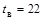 (� ���� II-3-79) ���������������� ������ ������