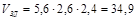 (� ���� II-3-79) ���������������� ������ ������