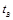 (� ���� II-3-79) ���������������� ������ ������