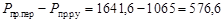(� ��� 21-83) ����� ����������� ��������� 