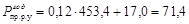 (� ��� 21-83) ����� ����������� ��������� 