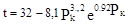 ��� 21-1.98 � ���� 21-01-97