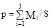 ��� 21-1.98 � ���� 21-01-97