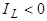 ���� 2.07-97