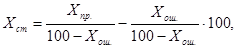 �� 2.1.5.720-98
