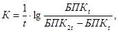 �� 2.1.5.720-98