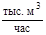 ���� 51-1-85