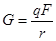 pb_09-220-98
