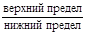 �� 10- 14-92 (� ���. 1 1998)