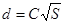 �� 10- 14-92 (� ���. 1 1998)