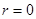 �� 10- 14-92 (� ���. 1 1998)