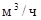 ������� � ���� 2.02-97