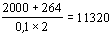 ������� � ���� 2.04-97