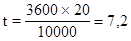 ������� � ��� 21-301-96 (���� 5.01-94)