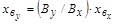������� �� ���������� ��� 105-95